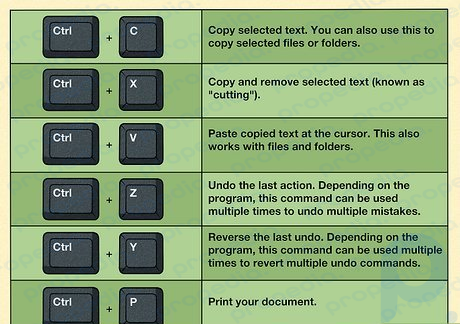 Paso 3. Utilice atajos de teclado para ayudarle a escribir, copiar y pegar.