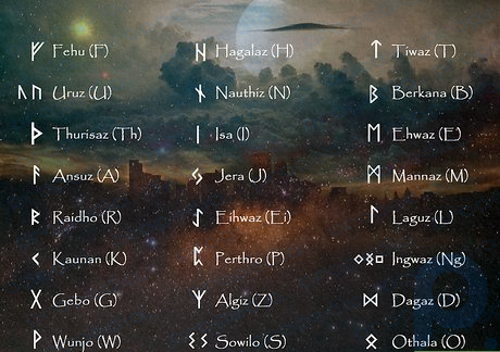 Paso 1 El Elder Futhark tiene 24 letras rúnicas, cada una con su propio significado simbólico.