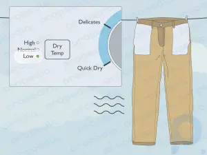 Cómo lavar y secar adecuadamente la ropa de pana