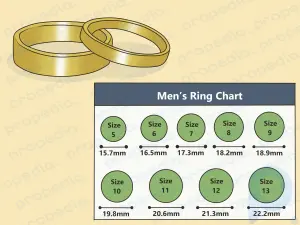 Как оформить кольца для парней: полное руководство