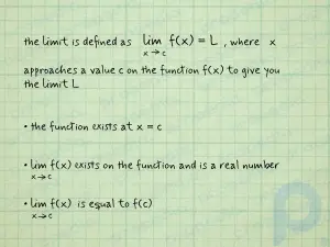 How to Determine When Limits Do Not Exist