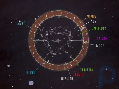 Astrolojide En Güçlü Gezegenler: Haritanızda Hangi Gezegenlerin En Güçlü Olduğunu Nasıl Belirleyebilirsiniz?