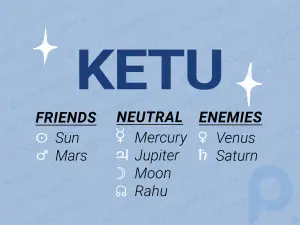 Which Planets Are Friends in Astrology? Planetary Friends & Enemies