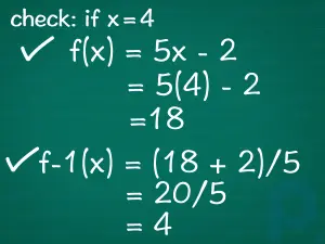 Funktsiyaning teskarisini algebraik usulda qanday topish mumkin