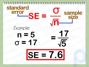 Comment calculer la moyenne, l'écart type et l'erreur type