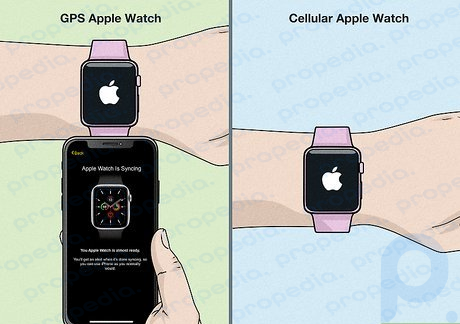 GPS watches must have the iPhone nearby while cellular watches work alone.