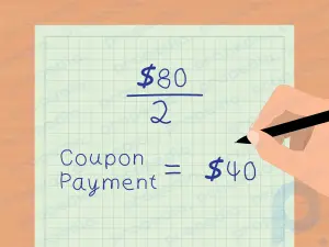 How to Calculate a Coupon Payment