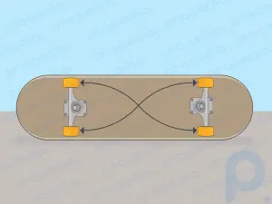 So wechseln Sie Skateboard-Räder zu Hause (und welche Werkzeuge Sie verwenden und wie oft Sie sie wechseln)