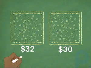 Comment calculer le coût par pouce carré de pizza