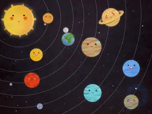 Planètes et leurs significations astrologiques : comment les planètes nous affectent-elles ?