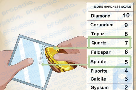 Étape 3 Vérifiez si cela rayera le verre.