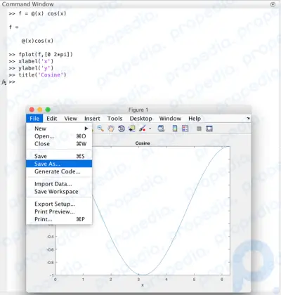 How to Plot a Function in MATLAB