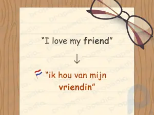 Wie man auf Niederländisch „Ich liebe dich“ sagt