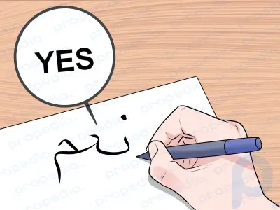 Comment parler arabe (phrases de survie)
