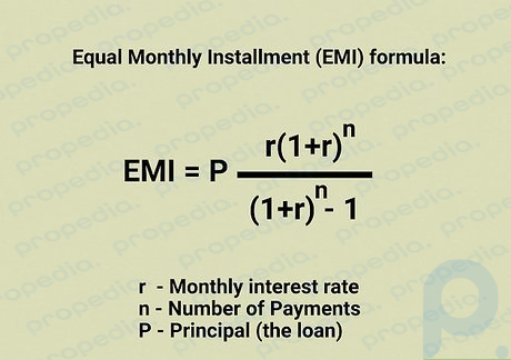 Step 2 Learn the equation to calculate your payment.