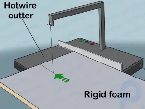 Cómo cortar aislamiento de espuma rígida