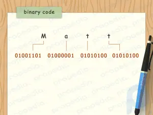 How to Decode a Caesar Box Code