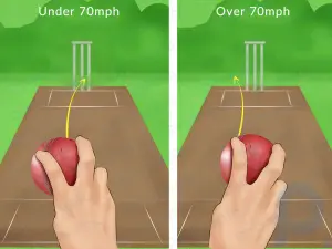 So verleihen Sie einem Cricketball Schwung