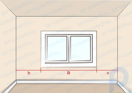 Paso 1 Mida todas las puertas y ventanas de la habitación.