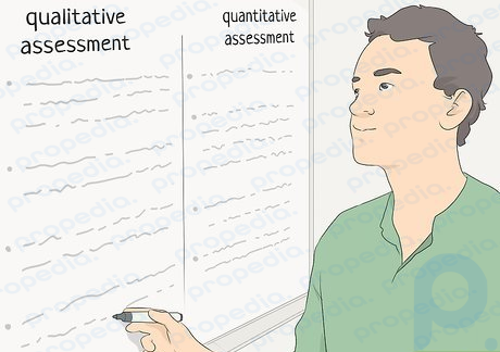 Step 4 Check for both qualitative and quantitative assessment measures.