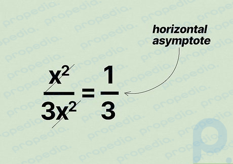 Adım 2 Fonksiyonun yatay asimptotunu bulmak için oranı basitleştirin.