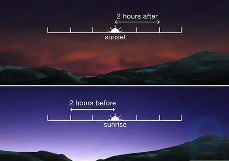 Adım 5 Gün batımından 2 saat sonra veya gün doğumundan 2 saat önce bir izleme süresi seçin.