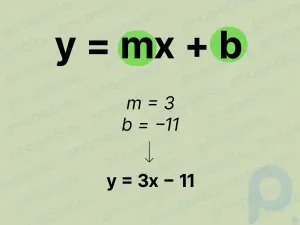 How to Find the Perpendicular Bisector of Two Points