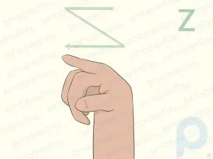 Cómo deletrear con los dedos el alfabeto en lenguaje de señas americano