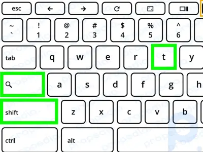 Atajos de teclado sencillos para desactivar la pantalla táctil de una Chromebook