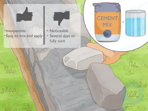 Comment coller des roches ensemble pour l'aménagement paysager : la meilleure colle à utiliser et plus encore