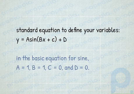 Adım 1 Değişkenlerinizi tanımlamak için standart denklemi kullanın.