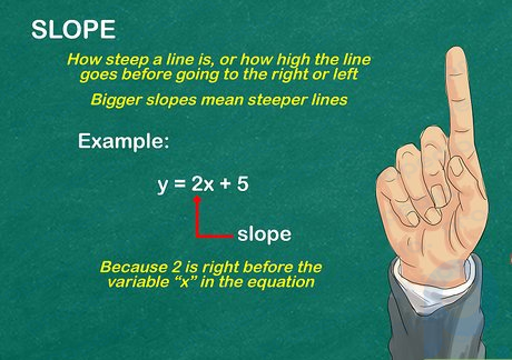 Adım 3 Değişkenin hemen önündeki sayıyla çizginizin eğimini bulun.