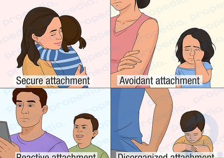 Step 3 Know the different types of attachment disorders.