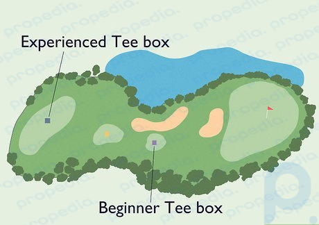 Step 6 Play from the appropriate tee for your handicap.