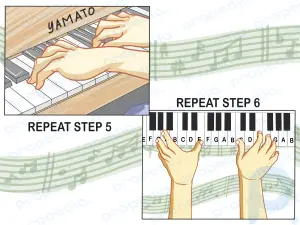 diyez ve bemollerle piyano notaları ve doğru parmak yerleştirme nasıl öğrenilir